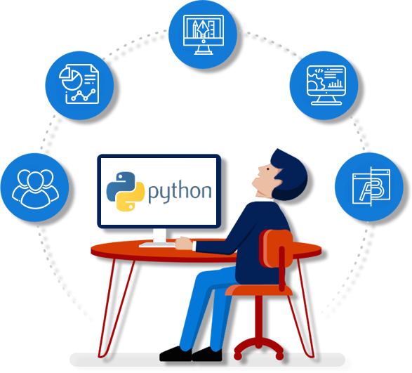 python